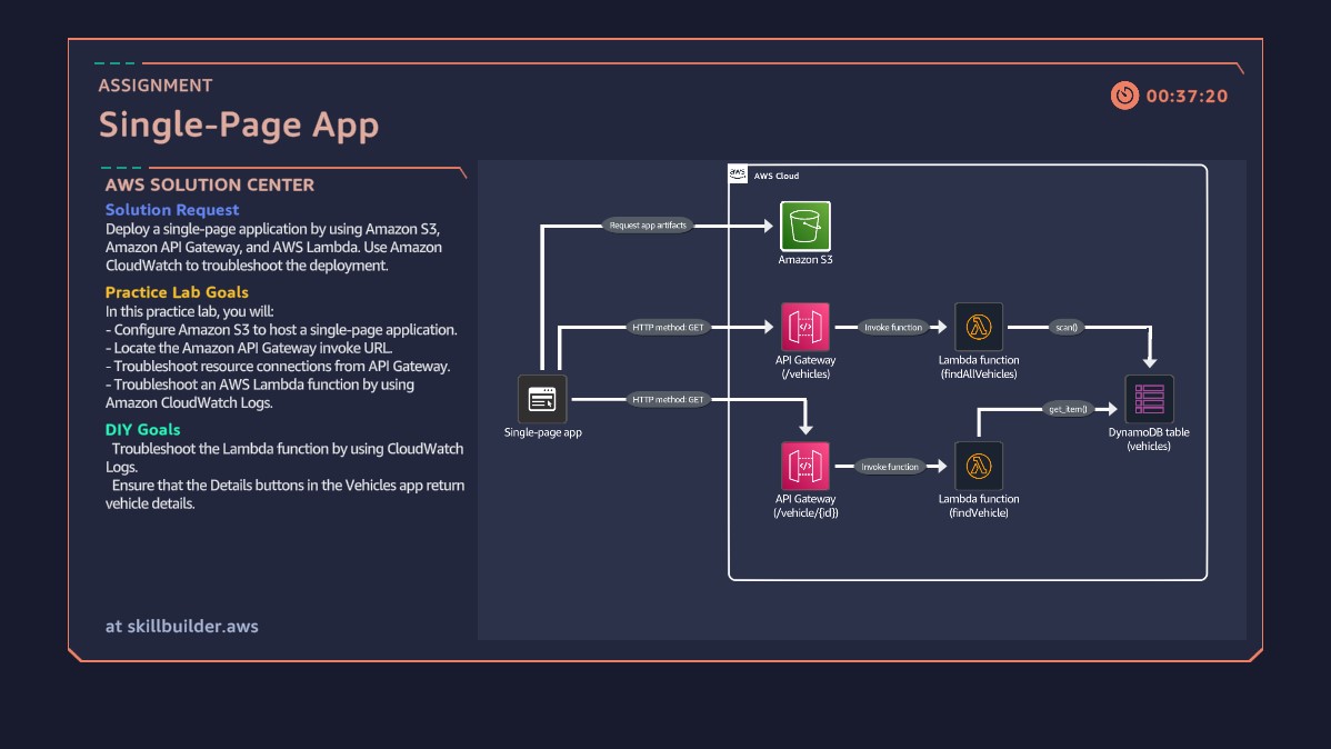 Single-Page App Lab